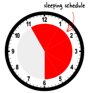 sleep-schedule